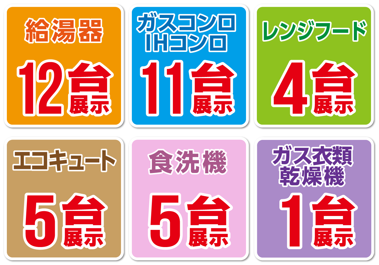 給湯器12台展示 ガスコンロIHコンロ11台展示 レンジフード4台展示 エコキュート5台展示 食洗機5台展示 ガス衣類乾燥機1台展示